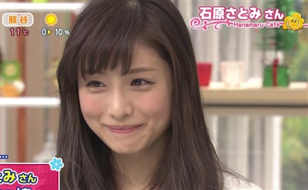 石原さとみ 整形 劣化